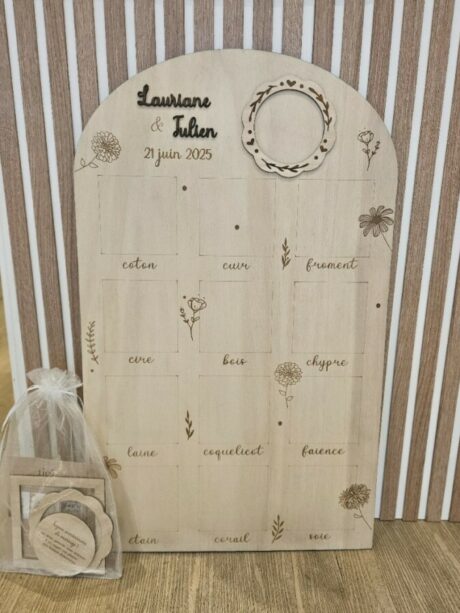 tableau noces de mariage