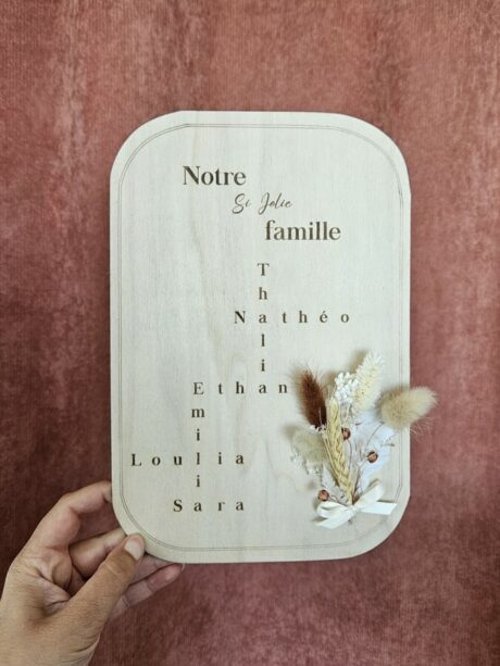 portrait de famille